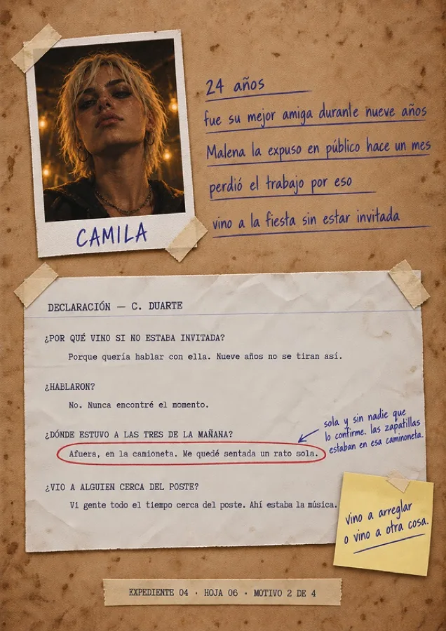 Ficha de sospechosa